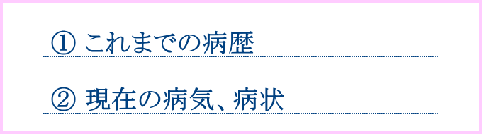 往診、訪問診療の2つの質問
